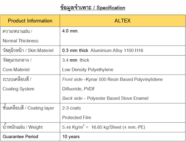 ALTEX ข้อมูลเพิ่มเติม & ชาร์ตสี อลูมิเนียมคอมโพสิต
